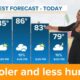 New Orleans Weekend Weather: Sunday, May 5